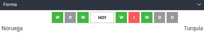 Betsson Peru Apostar en Eliminatorias Europa UEFA