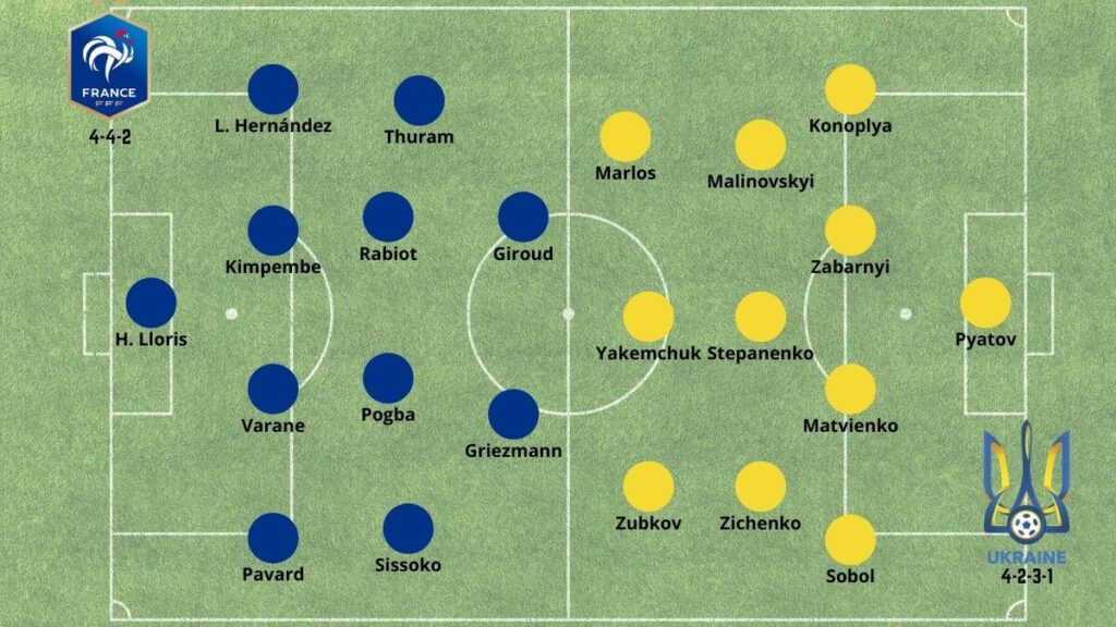 Apostar en Eliminatorias UEFA