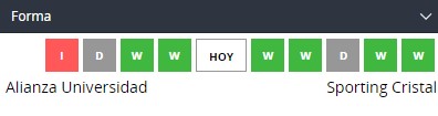 Apostar en Betsson