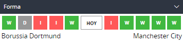 Betsson Perú Champions League