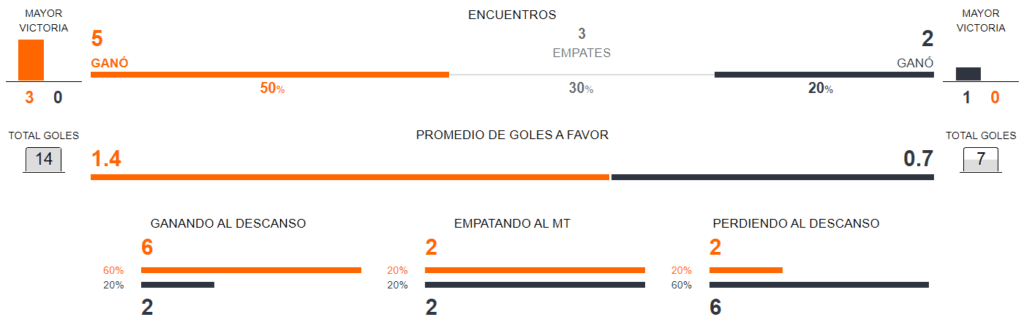 Resumen Previo Francia vs Alemania