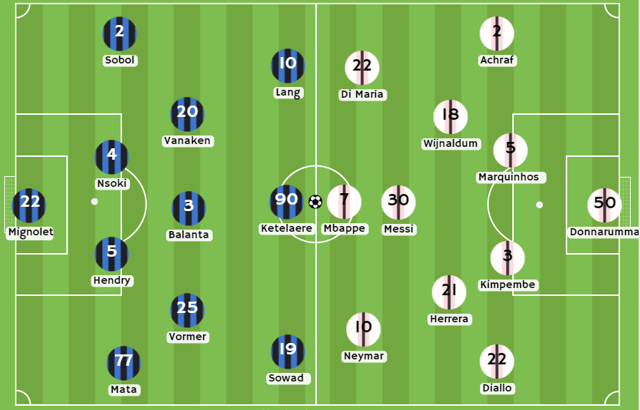 betsson perú Posibles alineaciones de Club Brujas vs PSG