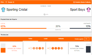 Probabilidades de victoria y estado de forma de Sporting Cristal y Sport Boys