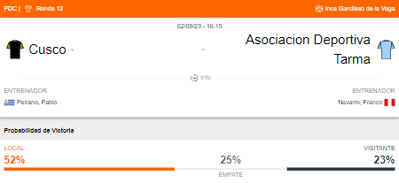 Probabilidad de victoria entre Cusco FC y ADT Tarma