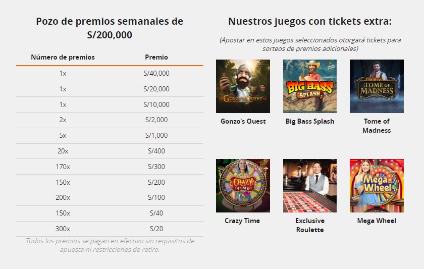 S400,000 en Casino, premios semanales y juegos