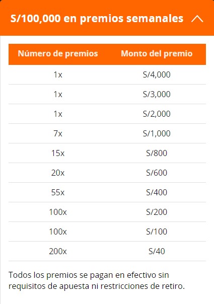 S100,000 en premios semanales - Los favoritos del año