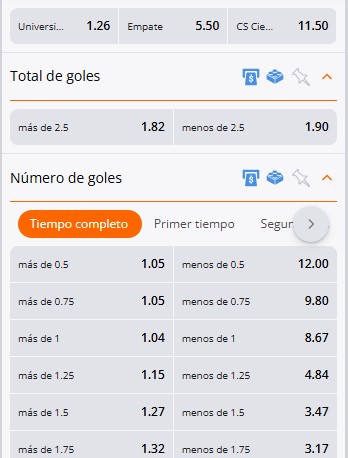 Analiza cuotas