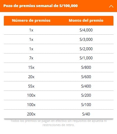 Sorteo semanal de S100,000 - Pozo de premios